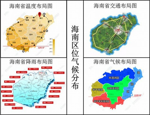 哪些轮毂加盟项目生意好（轮毂货源）